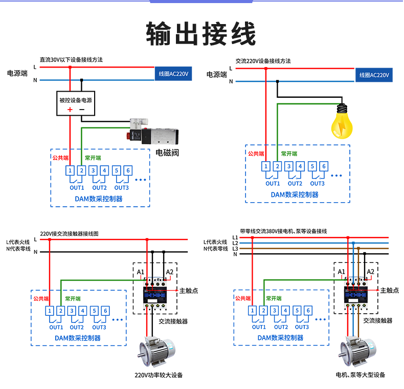 LoRa1616A-MT LoRa無線測控模塊輸出接線