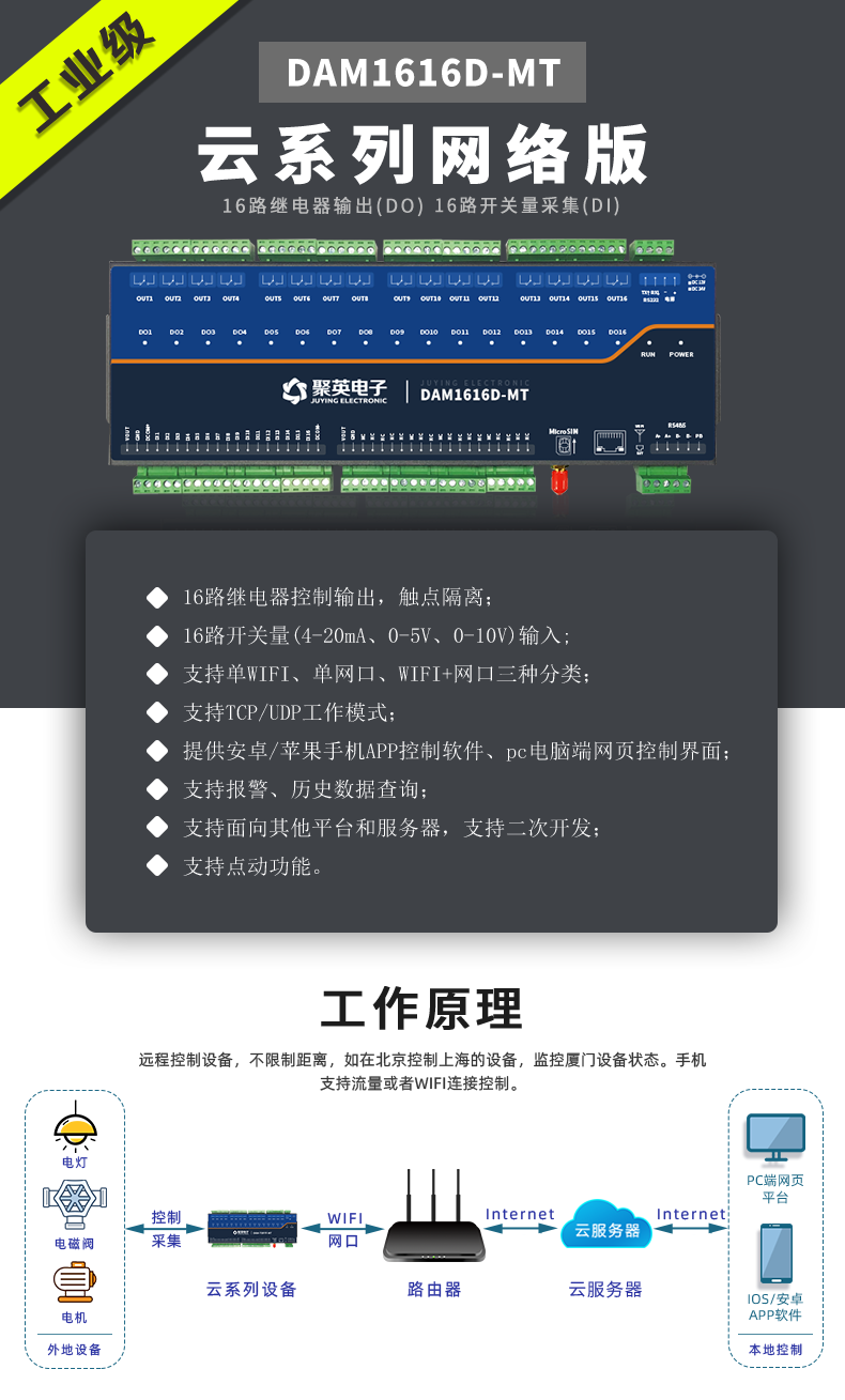 云平臺 DAM1616D-MT 遠(yuǎn)程智能控制器