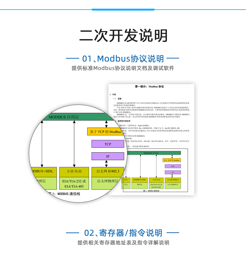 DAM-PT08 溫度采集模塊二次開(kāi)發(fā)說(shuō)明