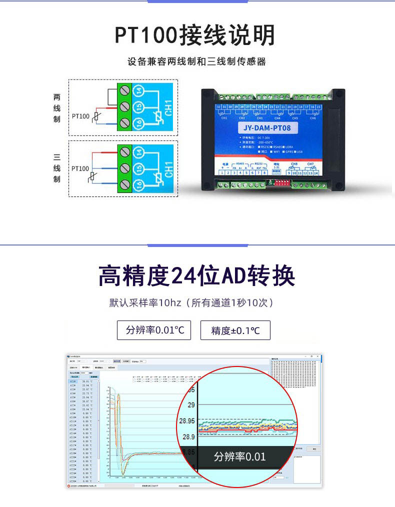 LoRaPT08  LoRa無線測溫模塊高精度轉(zhuǎn)換