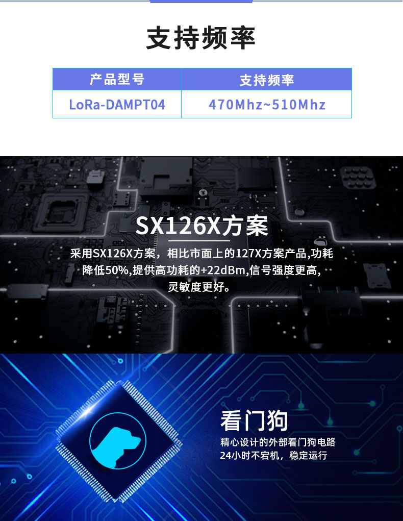 LoRaPT04  LoRa無線測溫模塊功能特點