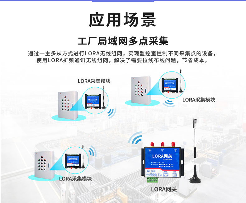 LoRaPT04  LoRa無線測溫模塊應用場景