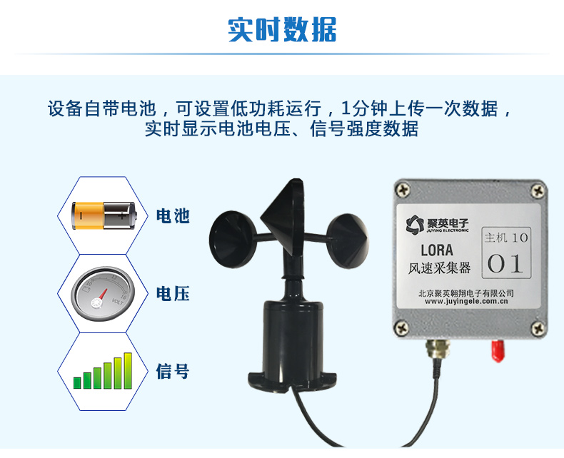 LORA風速采集器實時數(shù)據(jù)