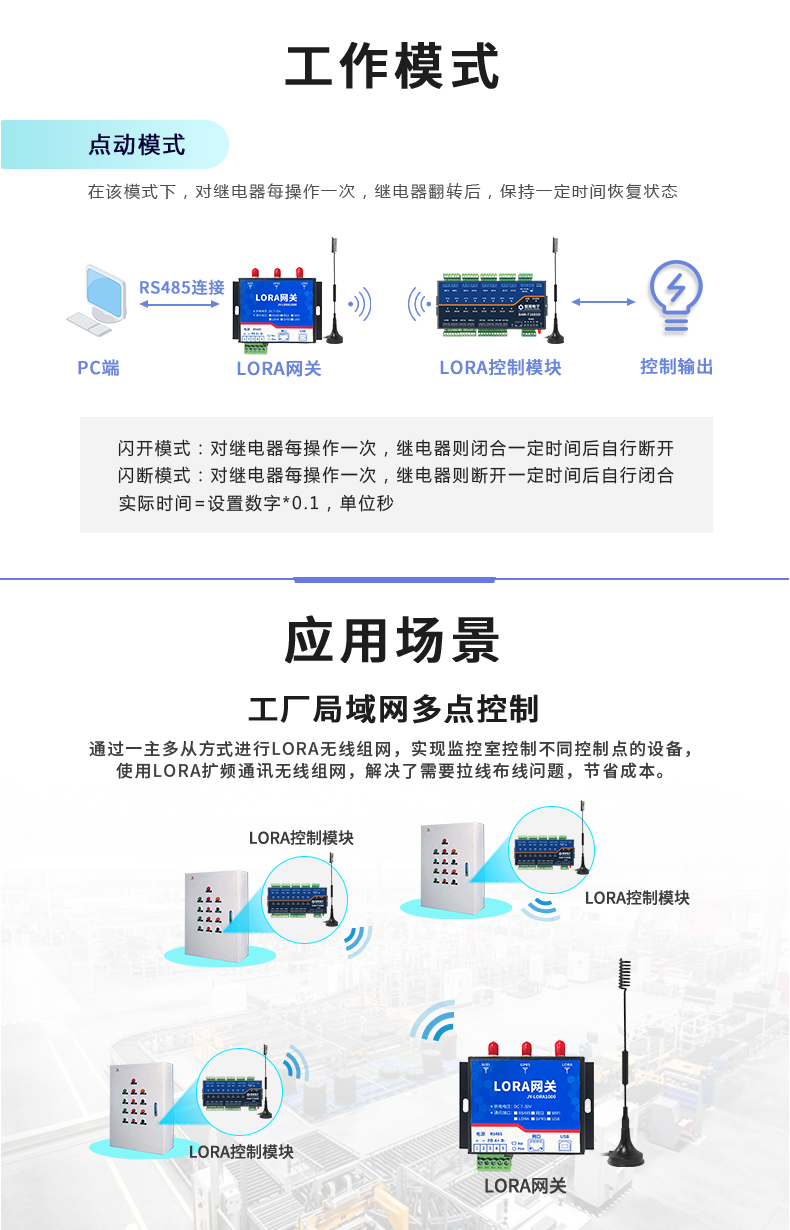 LoRa1600D-MT LoRa無線測控模塊工作模式