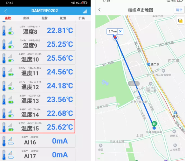 現(xiàn)場實時溫度和位置距離圖
