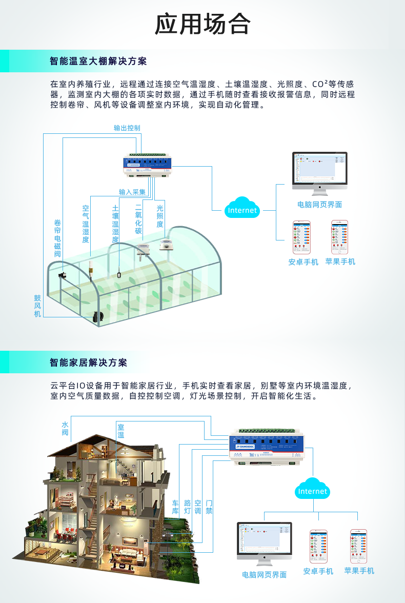 DAM-0800C 遠(yuǎn)程智能控制器應(yīng)用場(chǎng)景