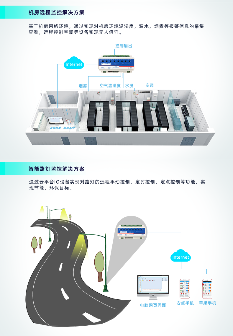 DAM-0800C 遠(yuǎn)程智能控制器應(yīng)用場(chǎng)景