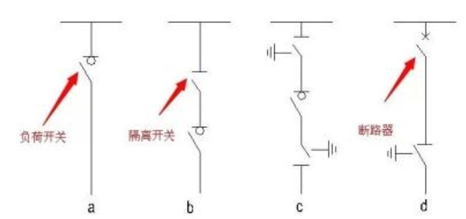 電氣隔離示意圖