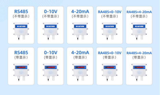 工業(yè)級(jí)硫化氫傳感器多款型號(hào)