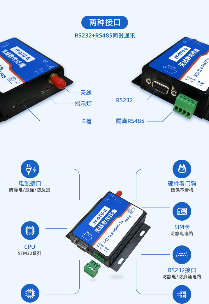 聚英GPRS模塊接口