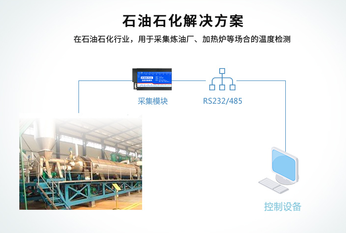 可應用在石油石化行業(yè)溫度測溫