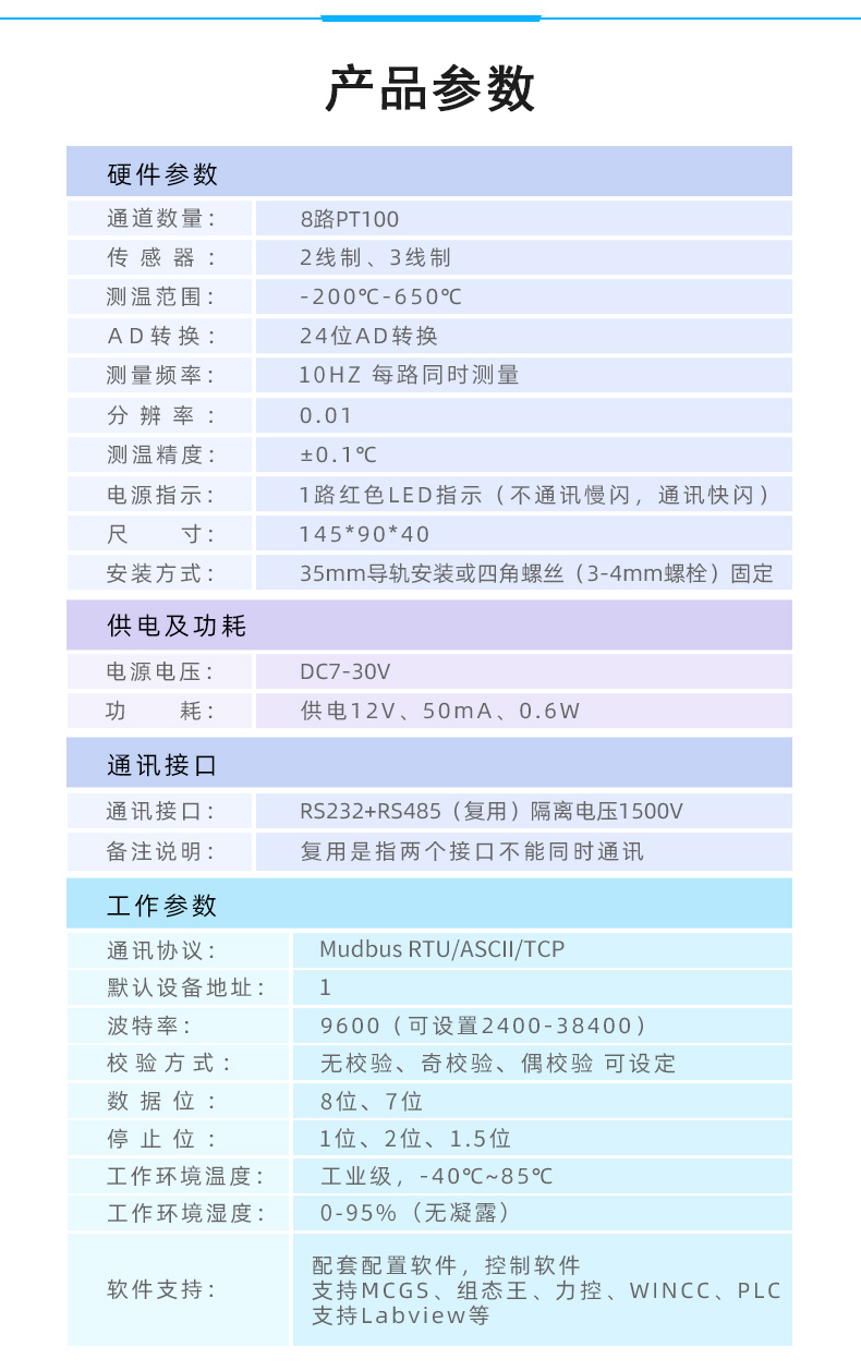 DAM-AIPT 溫度采集模塊參數(shù)