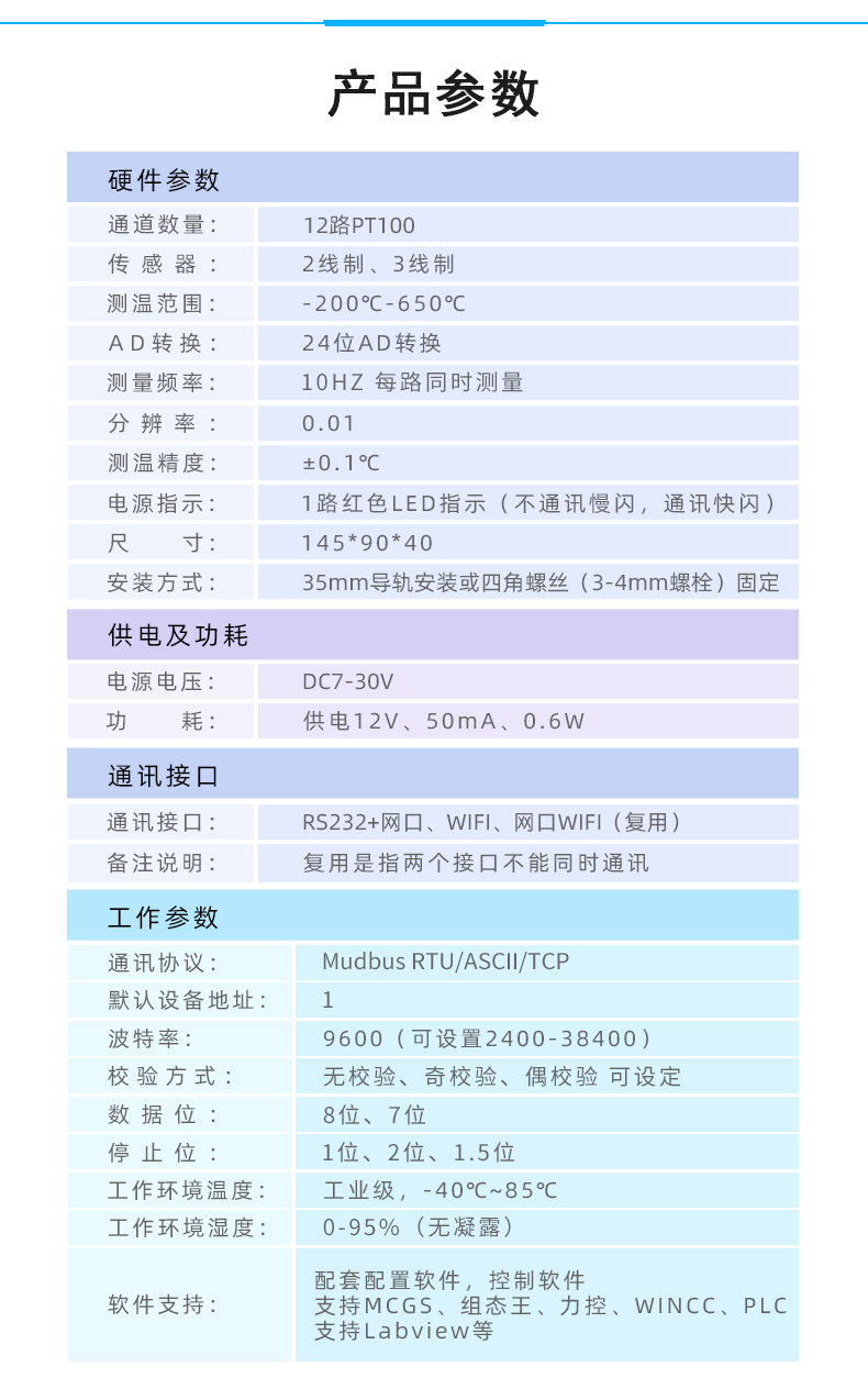 遠程測控 DAM-PT12 溫度采集模塊產品參數(shù)