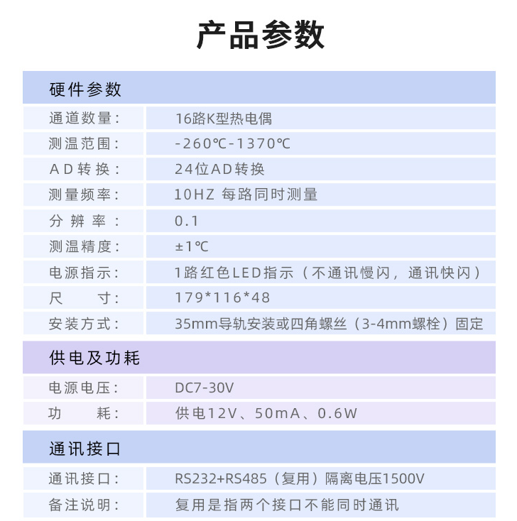 TC16，K型熱電偶