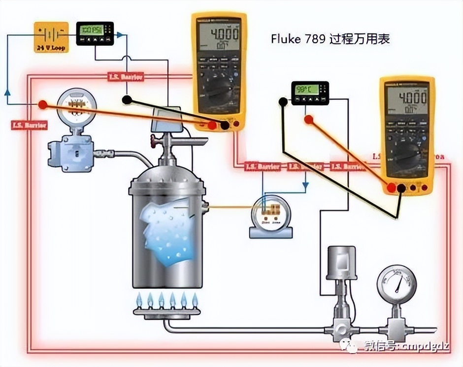 電源供電問(wèn)題排查