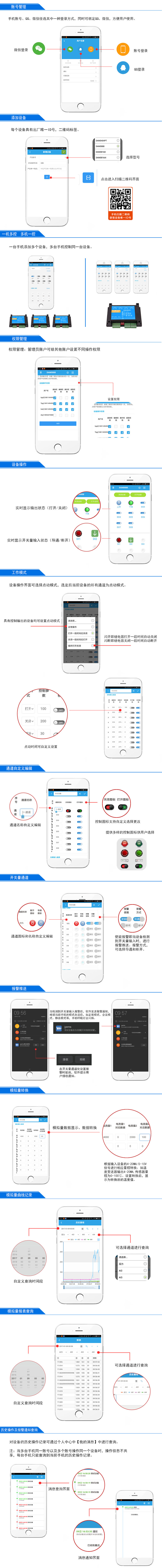 DAM-0400TA 工業(yè)級(jí)網(wǎng)絡(luò)控制模塊(圖13)