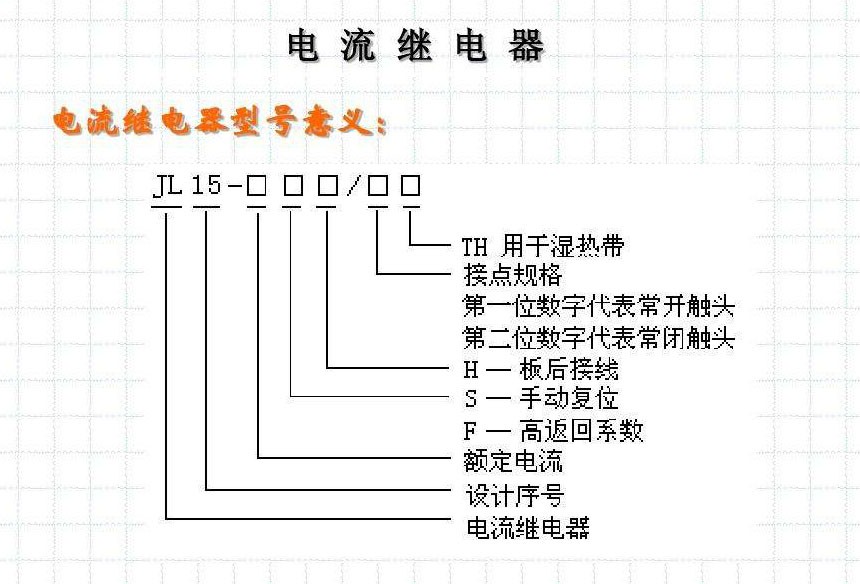 電流繼電器