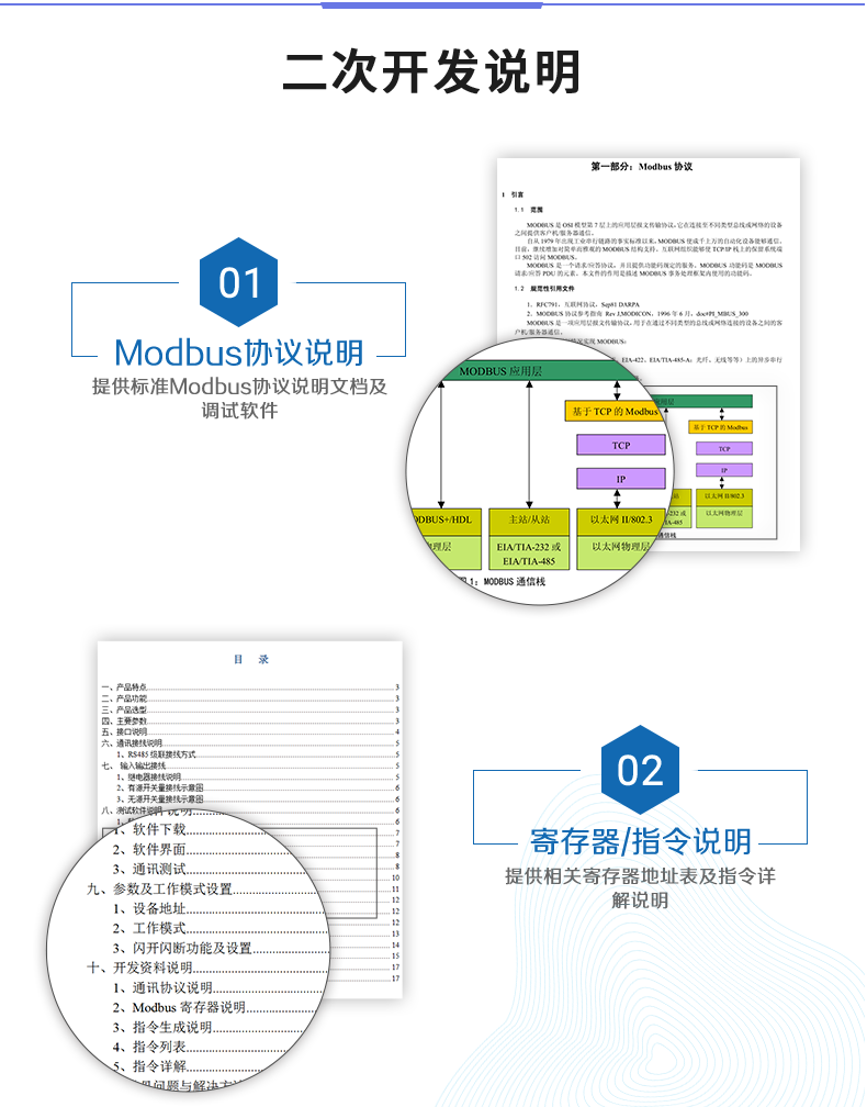 DAM3208A 數(shù)據(jù)采集模塊二次開(kāi)發(fā)說(shuō)明