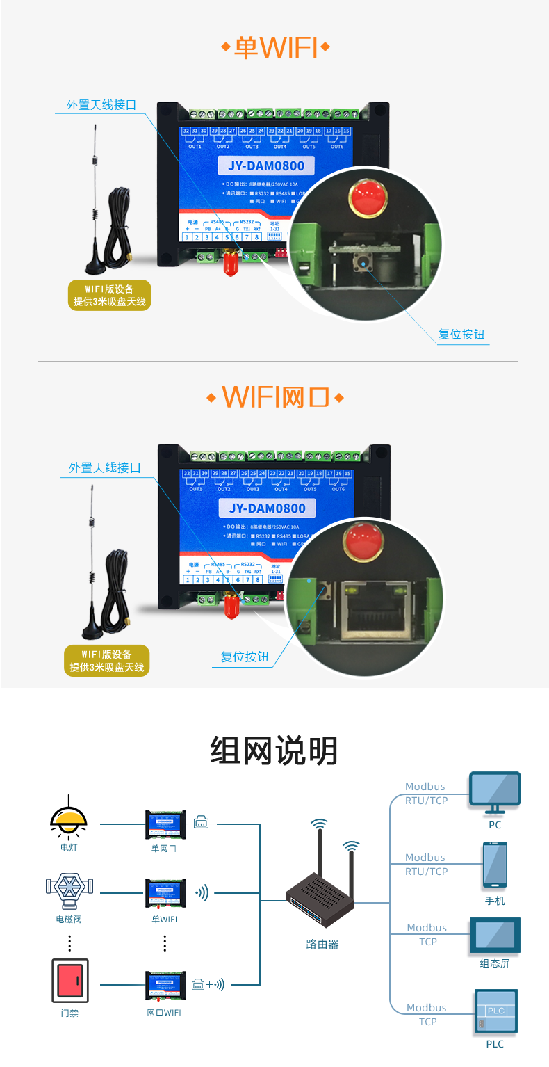 DAM-0800 工業(yè)級(jí)網(wǎng)絡(luò)控制模塊通訊接口