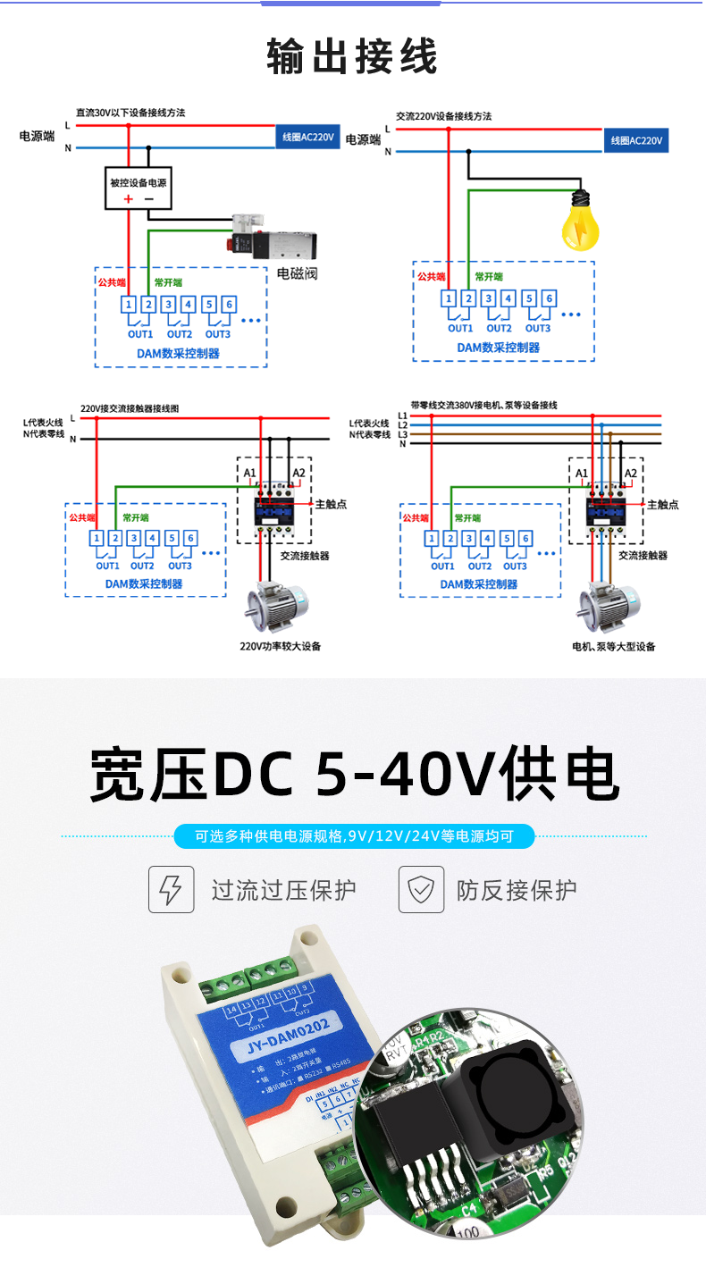 DAM-0202 工業(yè)級(jí)I/O模塊輸出接線