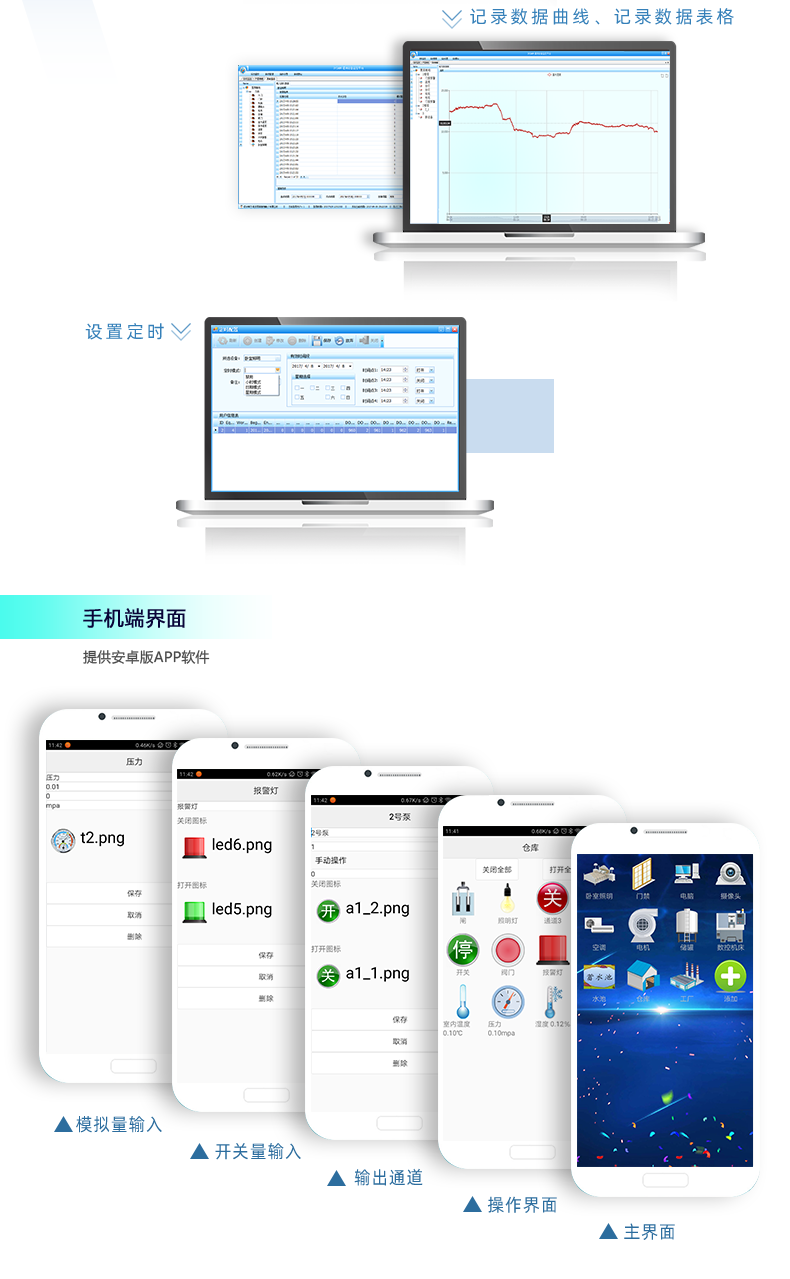 DAM-1616D 工業(yè)級網(wǎng)絡(luò)控制模塊軟件應(yīng)用