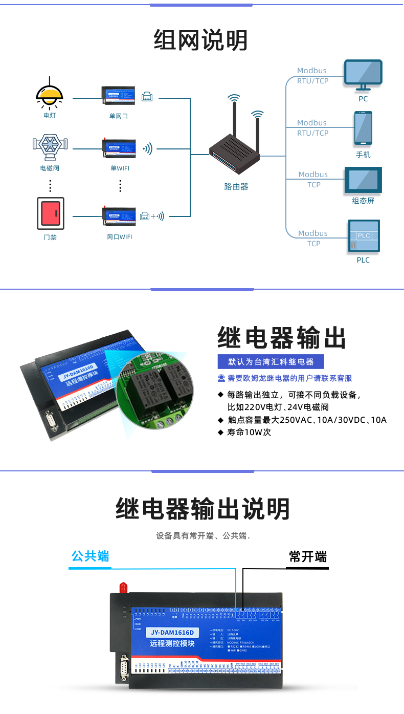 DAM-1616D 工業(yè)級網(wǎng)絡(luò)控制模塊組網(wǎng)說明