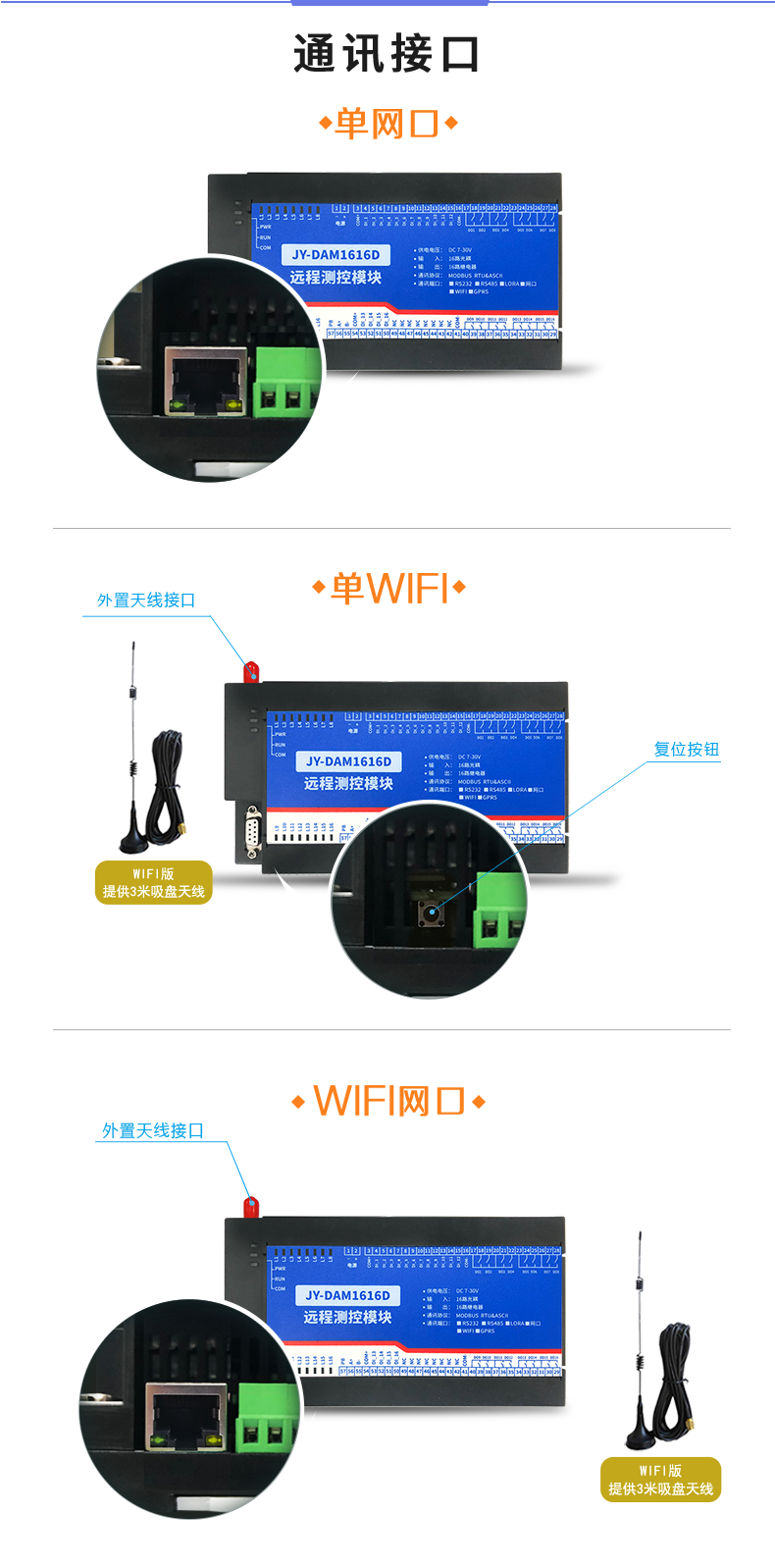 DAM-1616D 工業(yè)級網(wǎng)絡(luò)控制模塊通訊接口