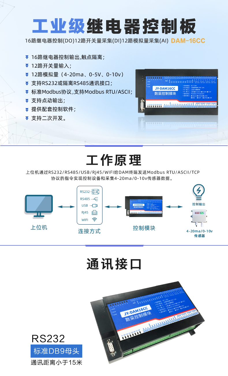 DAM-16CC 工業(yè)級數采控制器