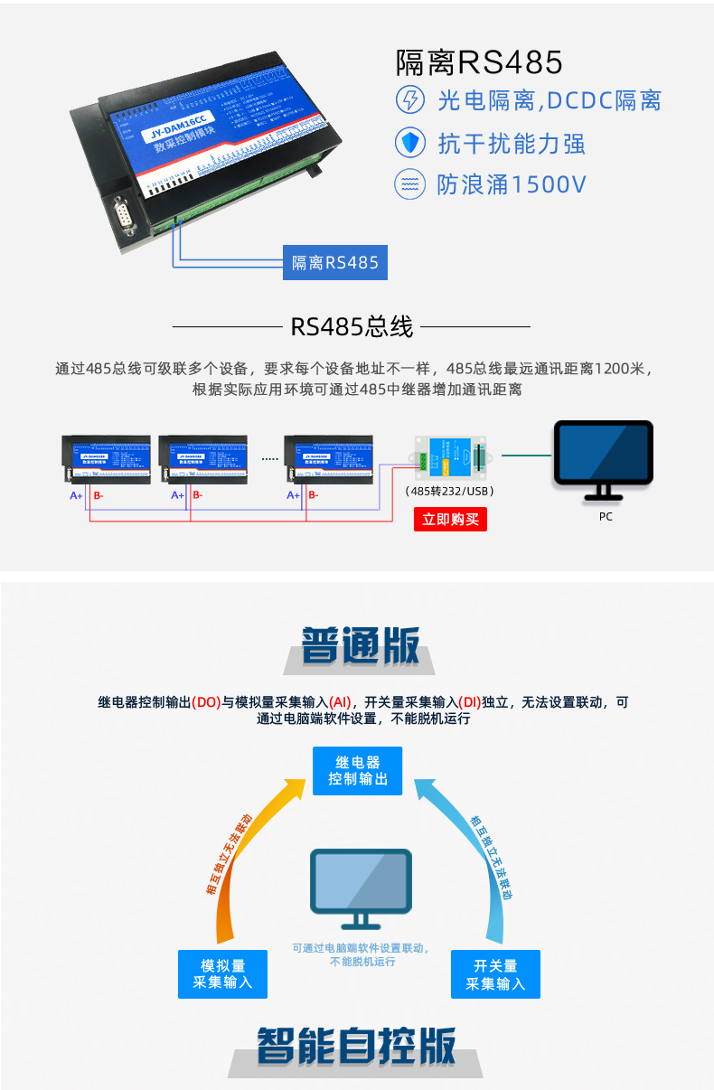 DAM-16CC 工業(yè)級數采控制器通訊接口