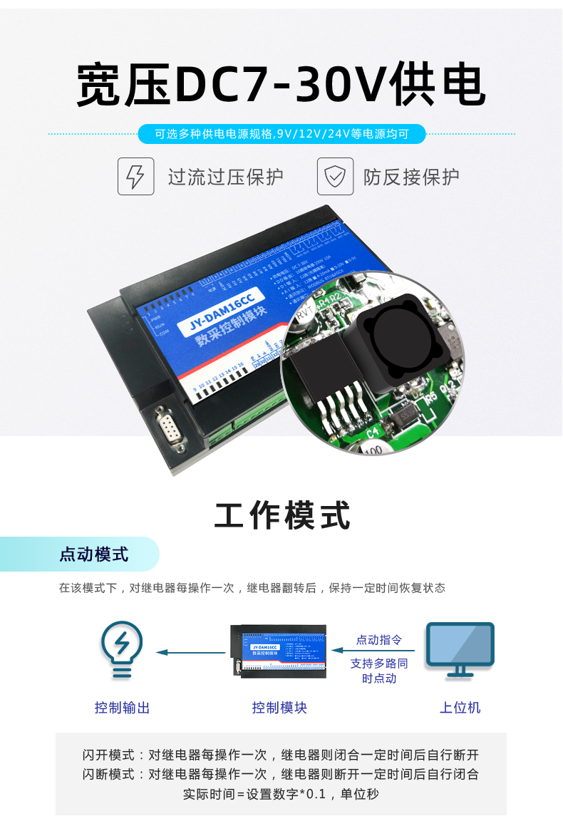 DAM-16CC 工業(yè)級數采控制器工作模式