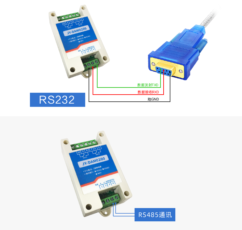 RS232與RS485通訊接口