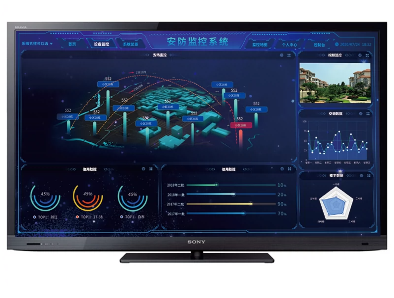 安防監(jiān)控系統(tǒng)大屏