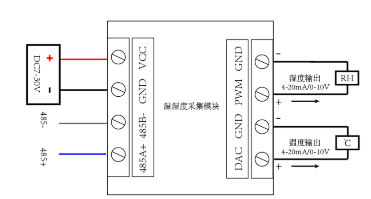 溫濕度傳感器