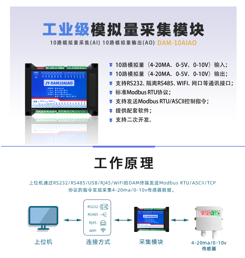 DAM10AIAO 模擬量采集模塊