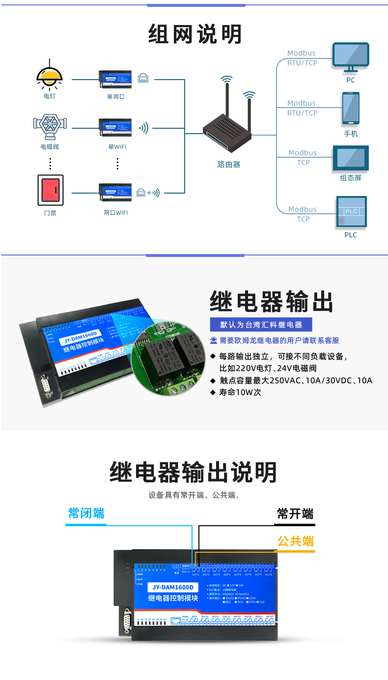 DAM-1600D 工業(yè)級(jí)網(wǎng)絡(luò)控制模塊組網(wǎng)說(shuō)明