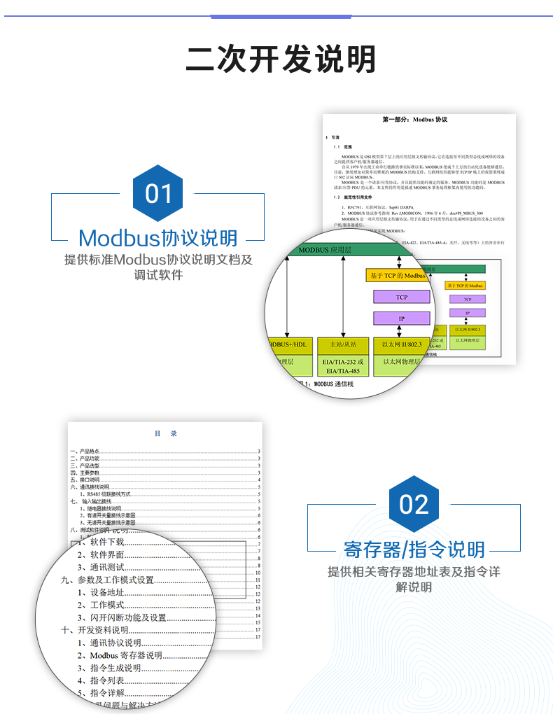 DAM-1600D 工業(yè)級(jí)網(wǎng)絡(luò)控制模塊二次開發(fā)說(shuō)明