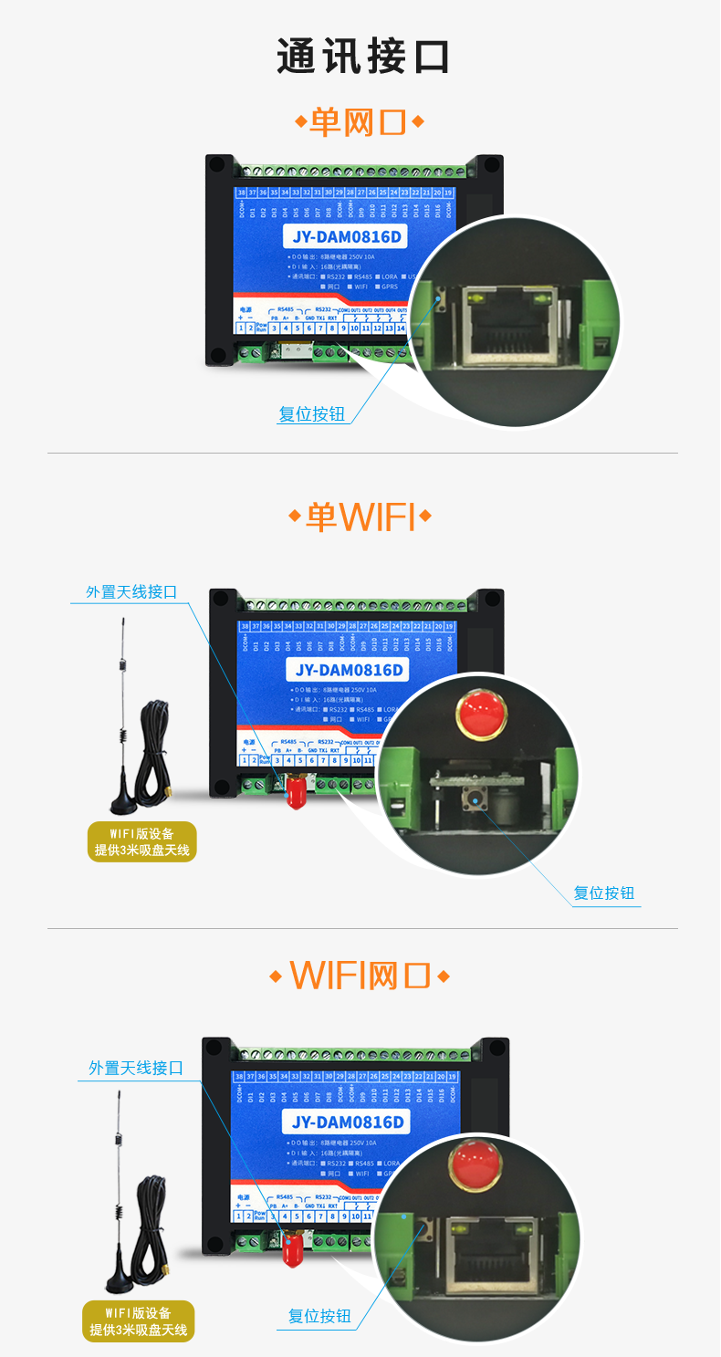 DAM-0816D 工業(yè)級(jí)網(wǎng)絡(luò)控制模塊通訊接口