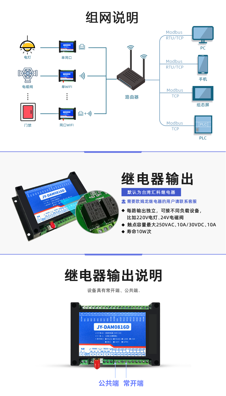 DAM-0816D 工業(yè)級(jí)網(wǎng)絡(luò)控制模塊(組網(wǎng)說明