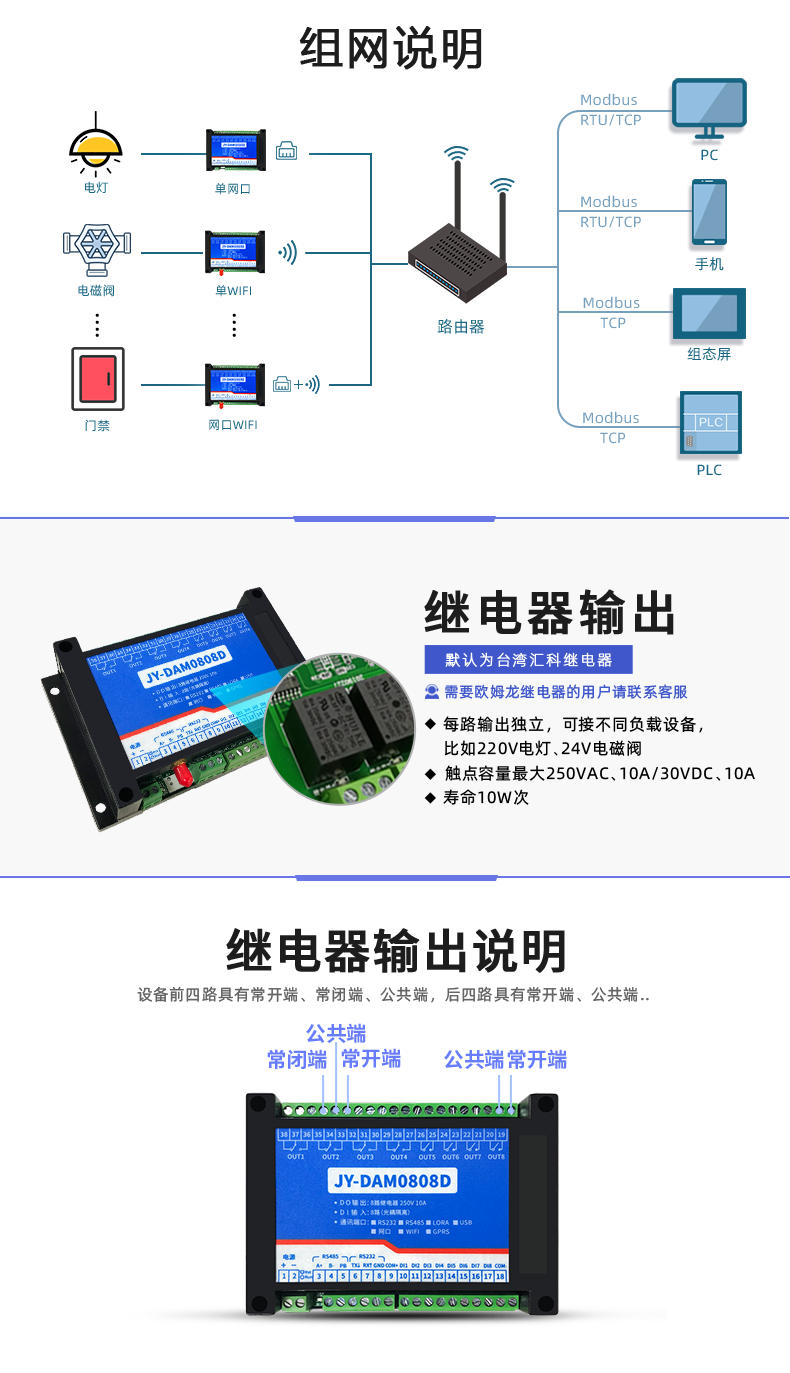 DAM-0808 工業(yè)級(jí)網(wǎng)絡(luò)控制模塊組網(wǎng)說明