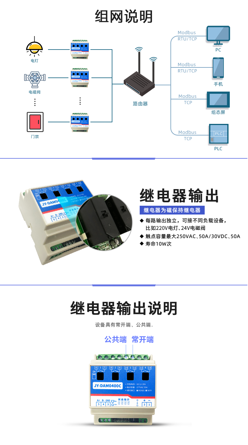 DAM-0400C 工業(yè)級I/O模塊組網(wǎng)說明