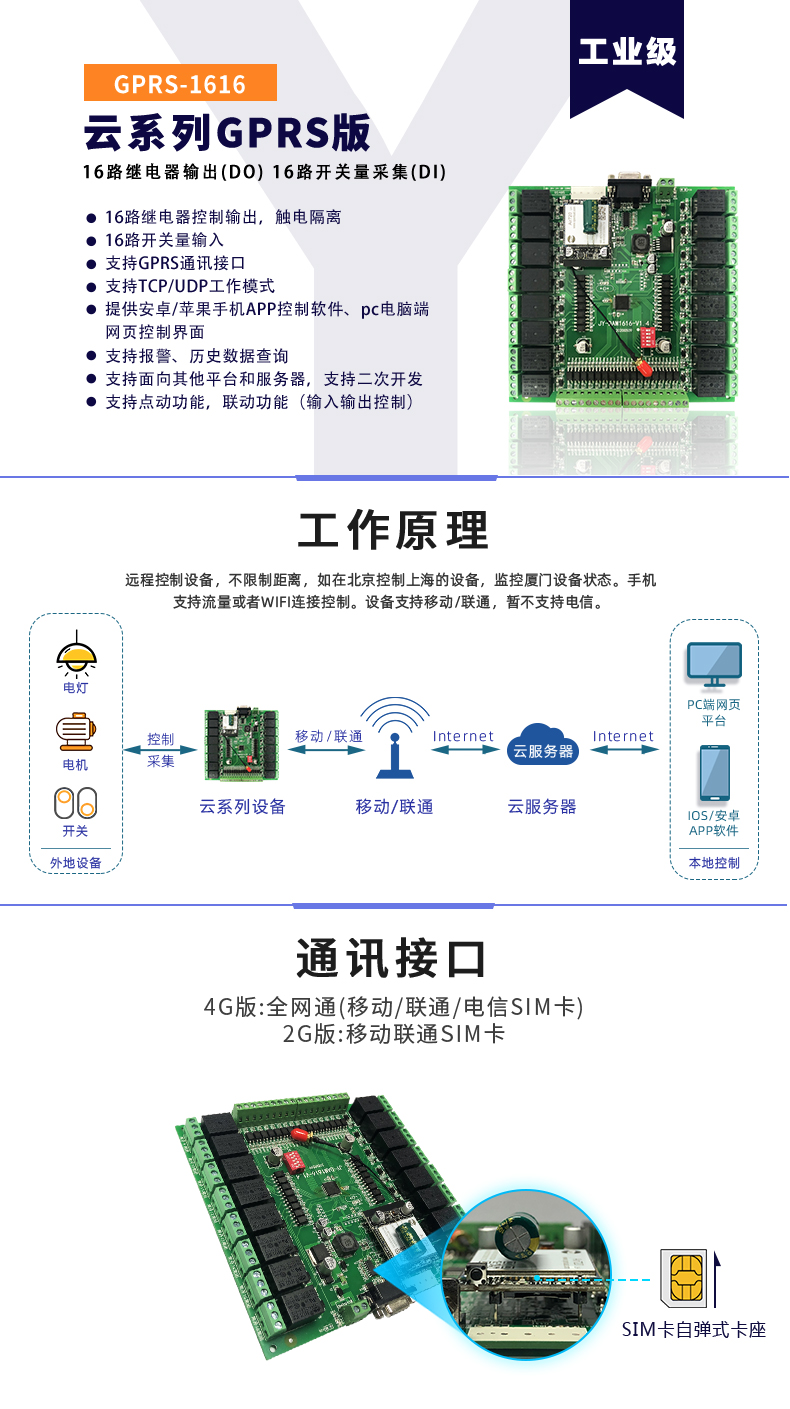 云平臺 DAM-1616 GPRS版 遠程智能控制器