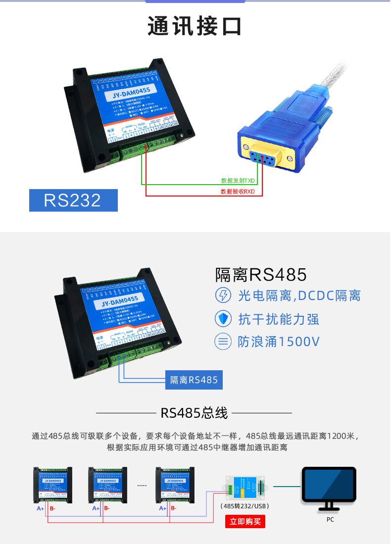 DAM-0455 工業(yè)級數(shù)采控制器通訊接口