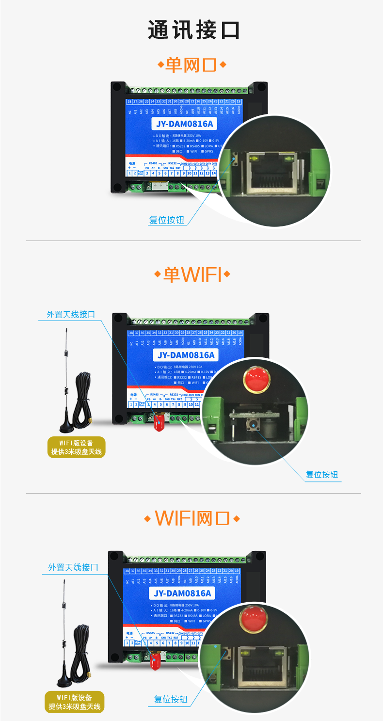 DAM-0816A 工業(yè)級(jí)網(wǎng)絡(luò)數(shù)采控制器通訊接口