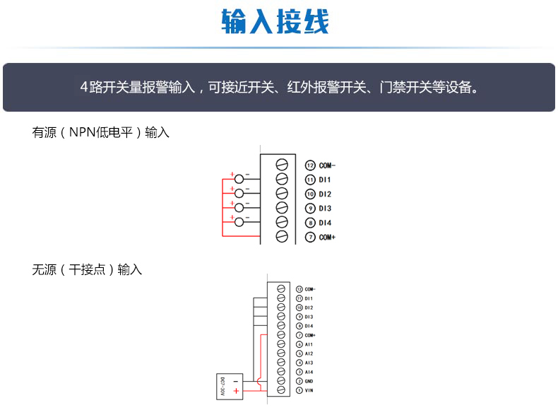 輸入接線(xiàn)