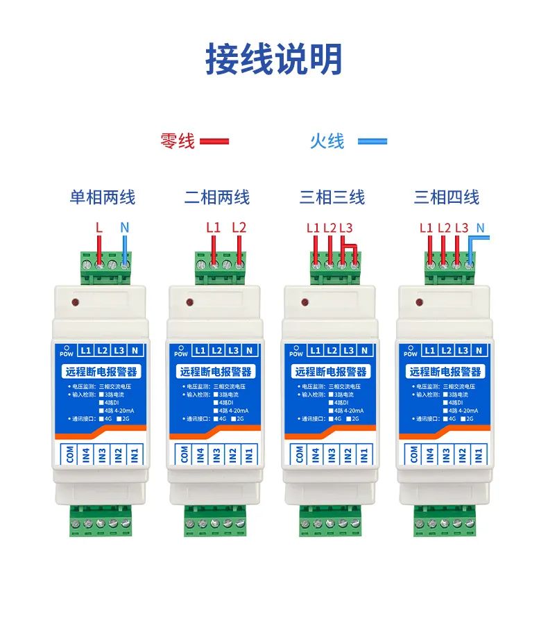 遠(yuǎn)程斷電報(bào)警器 充值說明