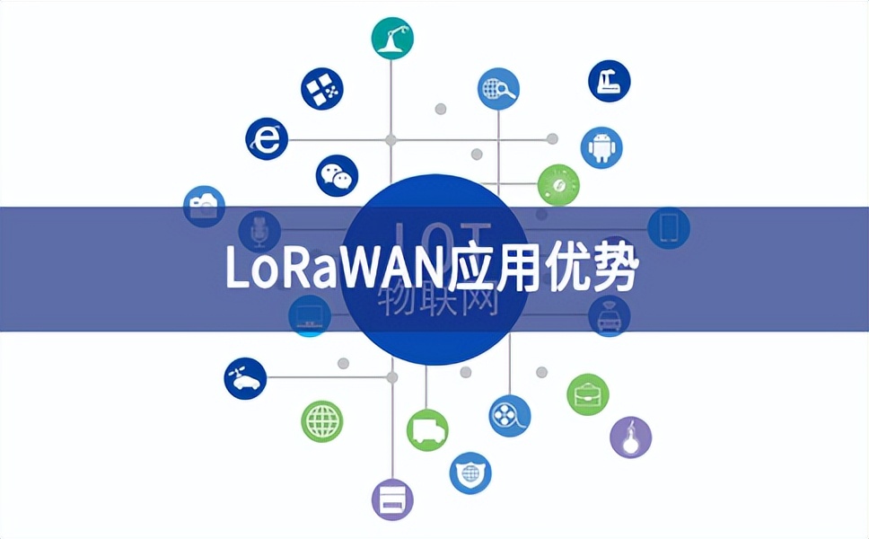 LoRaWAN應用優(yōu)勢