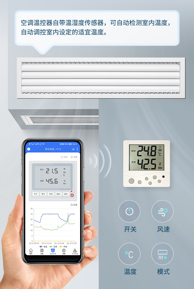 智能空調溫控器 自動設置空調溫度