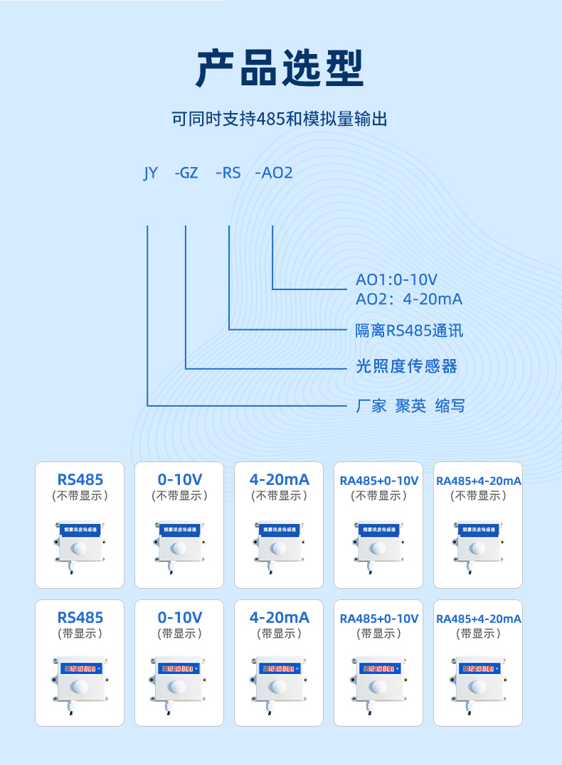 光照度傳感器產(chǎn)品選型