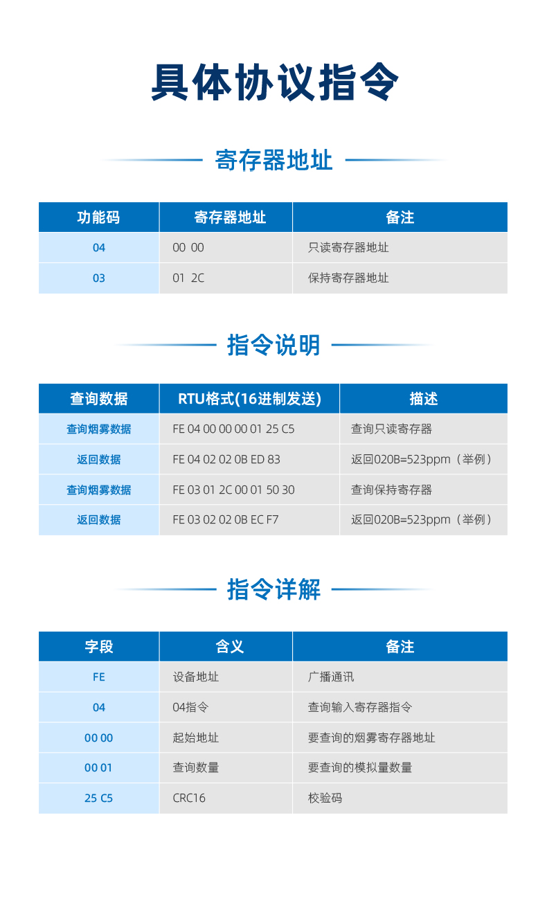 光照度傳感器具體協(xié)議