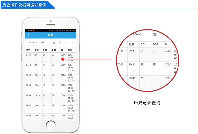 歷史操作通知和報(bào)警通知查詢